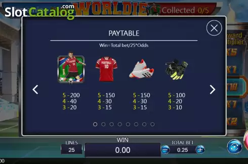 Скрин5. Worldie слот