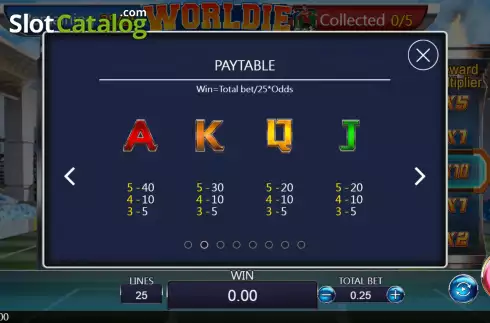 Скрин6. Worldie слот