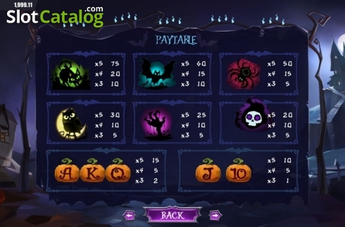 Скрин8. Witch Winnings слот