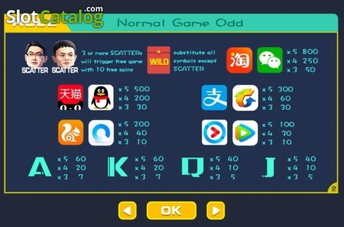 Скрин8. Who is Daddy слот