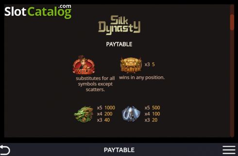 Скрин7. Silk Dynasty слот