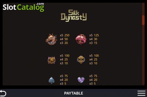 Скрин8. Silk Dynasty слот