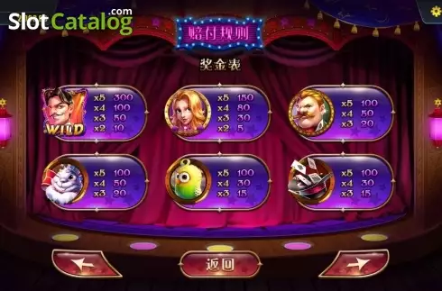 Скрин5. Magician (Dream Tech) слот