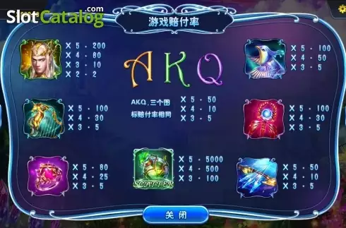 Скрин4. Elf Kingdom слот