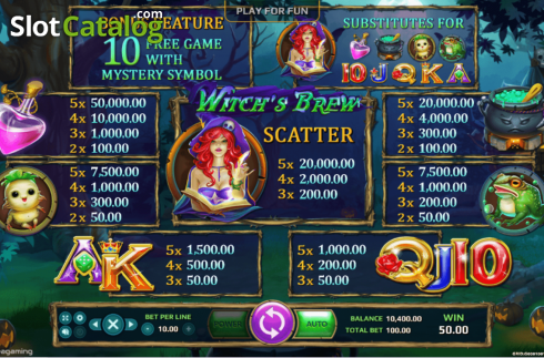 Скрин5. Witch's Brew (EAgaming) слот