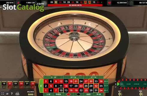 Скрин2. Dynamic Roulette 120x слот