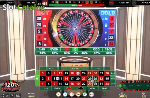 Скрин4. Dynamic Roulette 120x слот