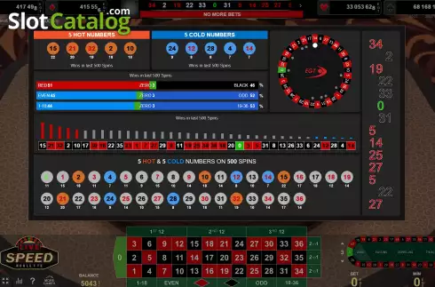 Скрин7. Live Speed Roulette (Amusnet) слот