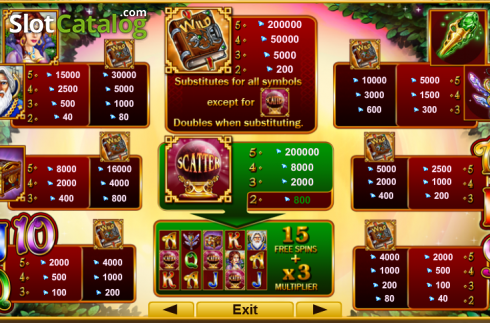 Скрин2. Book of Magic (Amusnet) слот
