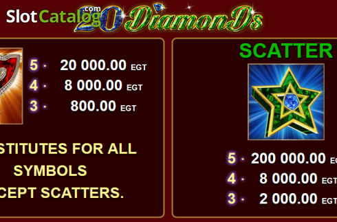 Скрин2. 20 Diamonds слот