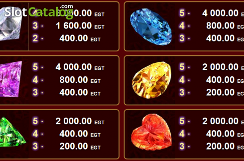 Скрин3. 20 Diamonds слот