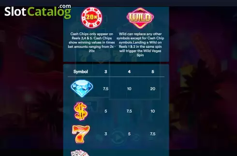 Скрин5. Wild Vegas (Esa Gaming) слот