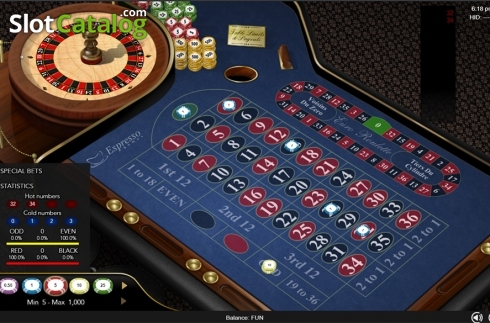 Скрин4. Euro Roulette (Espresso Games) слот