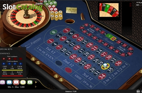 Скрин5. Euro Roulette (Espresso Games) слот