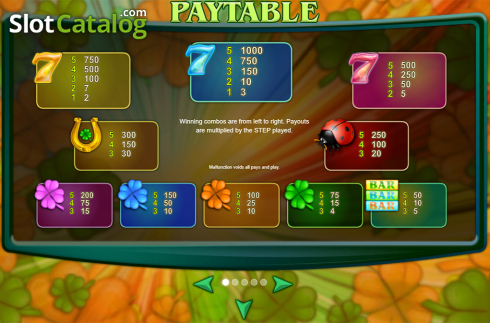 Скрин8. Lucky 7 (Espresso Games) слот