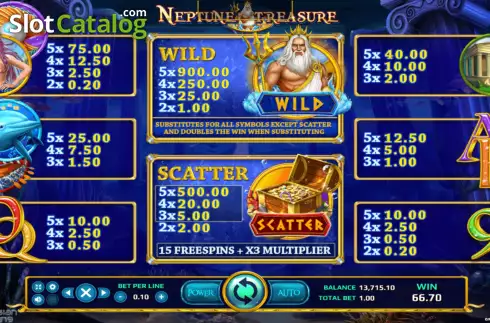 Скрин9. Neptune Treasure слот