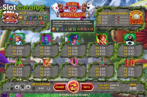 Скрин6. Alice in Wonderland (Eurasian Gaming) слот