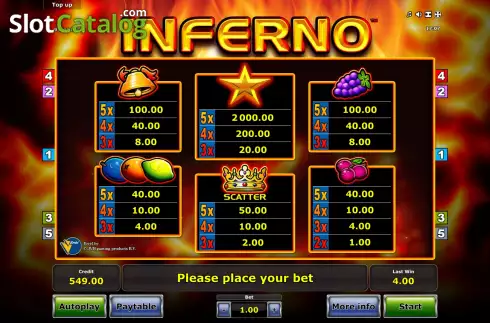 Скрин8. Inferno (Eurocoin Interactive) слот