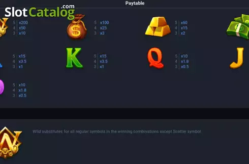 Скрин6. Money Minter слот