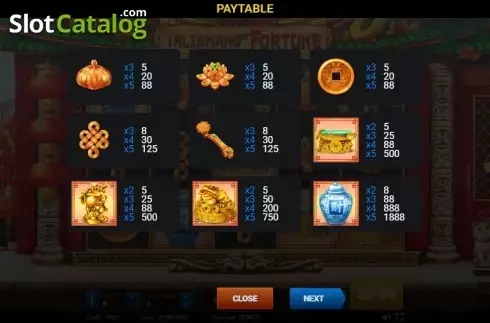Скрин5. Talismans of Fortune слот
