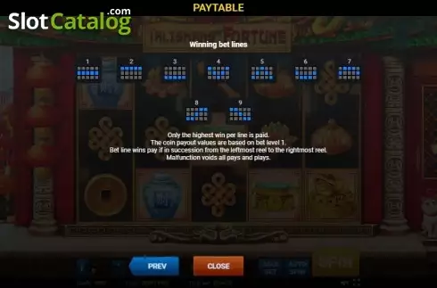 Скрин7. Talismans of Fortune слот