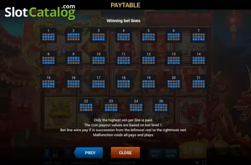 Скрин8. Chinese New Year (Evoplay) слот