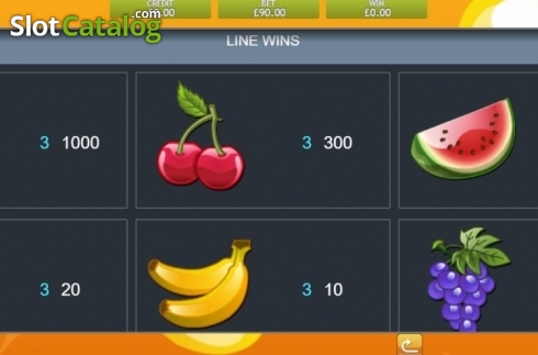 Скрин7. Frooty Licious слот