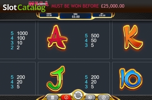 Скрин7. Xingyun BaoZhu Jackpot слот