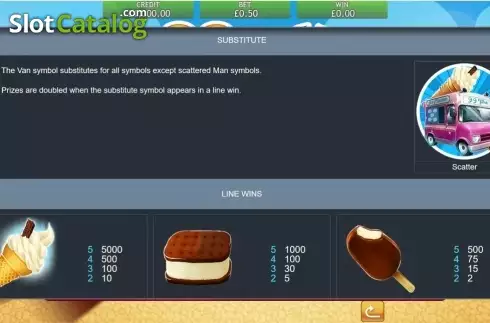 Скрин3. 99 Time слот