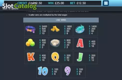 Скрин9. Puggy Payout слот