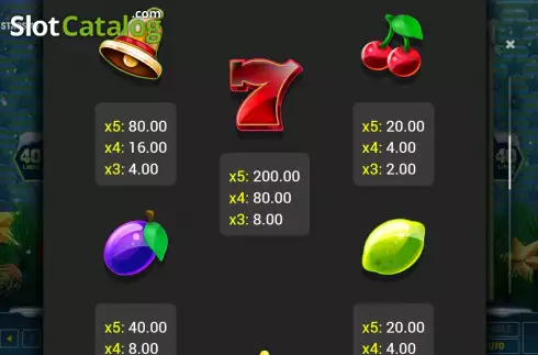 Скрин7. Fruits and Stars 40 Christmas слот