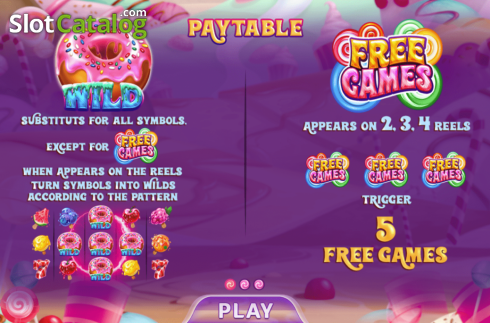 Скрин9. Sugar Land (Felix Gaming) слот