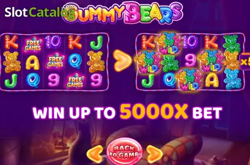 Скрин3. Gummy Bears слот