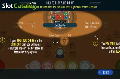 Скрин9. 6 in 1 Blackjack (Felt Gaming) слот