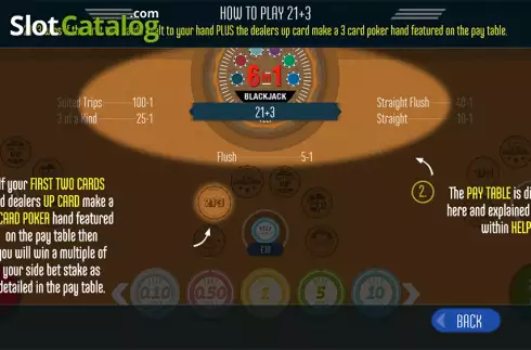 Скрин7. 6 in 1 Blackjack (Felt Gaming) слот