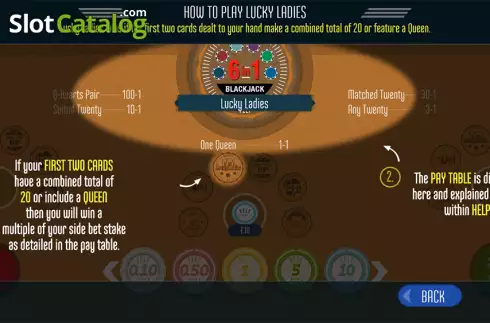 Скрин8. 6 in 1 Blackjack (Felt Gaming) слот