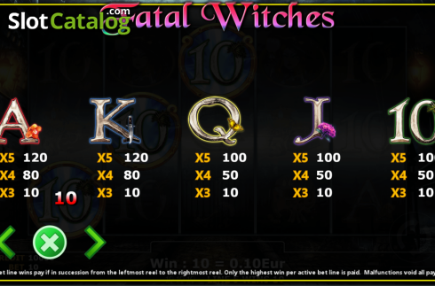 Скрин8. Fatal Witches слот