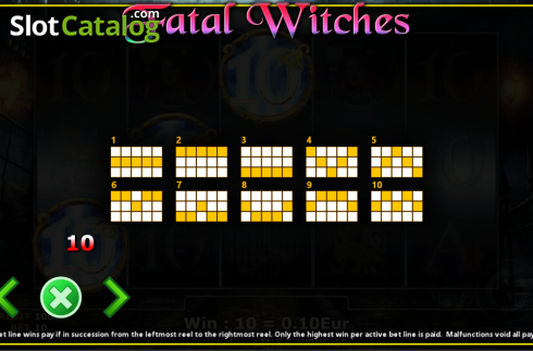 Скрин9. Fatal Witches слот