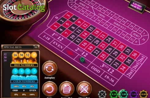 Скрин9. Neon Roulette слот