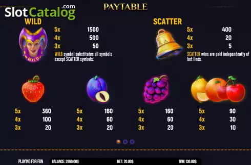 Скрин5. Fortune Circus слот