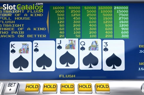 Скрин3. Video Poker (FunFair) слот