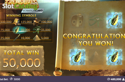 Скрин4. Treasures From The Crypto Scratchcard слот