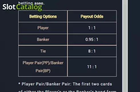 Скрин7. Baccarat Babes слот