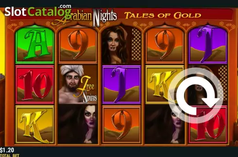Скрин2. Arabian Nights (Funky Games) слот