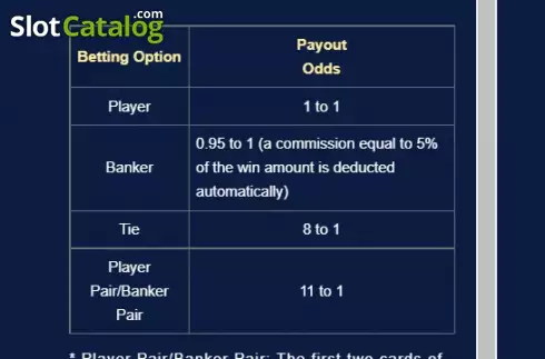Скрин9. Virtual Baccarat слот