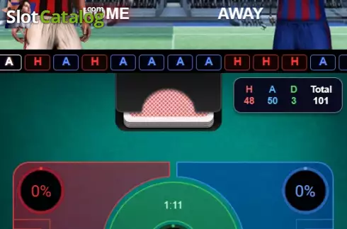 Скрин3. Football Fever (Funky Games) слот