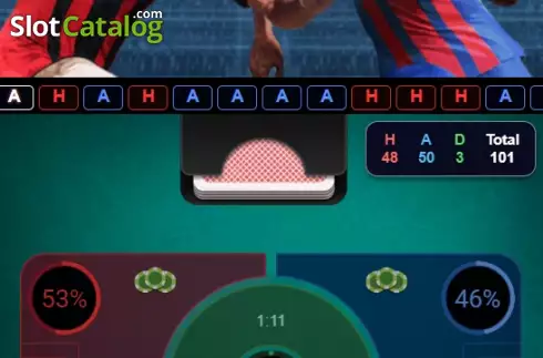 Скрин5. Football Fever (Funky Games) слот