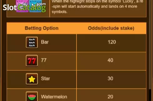 Скрин5. Happy Hour Fruit Slot (Funky Games) слот
