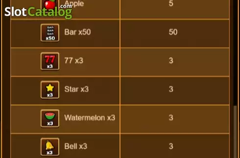 Скрин6. Happy Hour Fruit Slot (Funky Games) слот