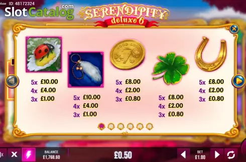 Скрин8. Serendipity Deluxe 6 слот